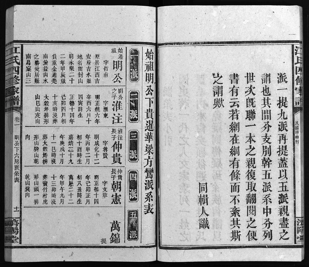图片[6]-湖南益阳资阳江氏四修族谱（济阳堂）电子版PDF下载-中华家谱网