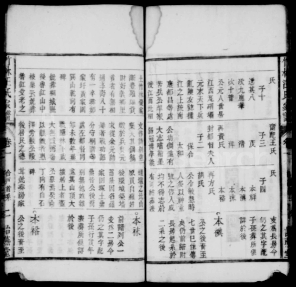 图片[6]-安徽桐城皖桐西乡汪氏宗谱（诒燕堂）电子版PDF下载-中华家谱网