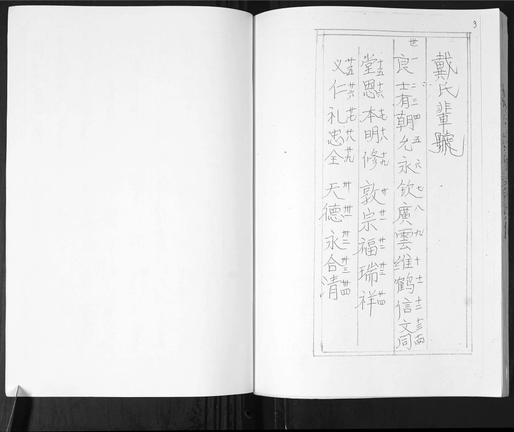图片[4]-山东青岛即墨古镇戴氏族谱电子版PDF下载-中华家谱网