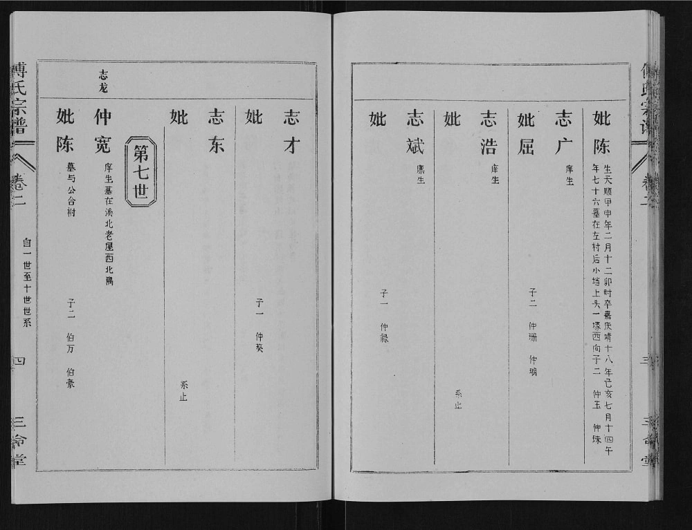 图片[8]-湖北孝感傅氏宗谱（三命堂）电子版PDF下载-中华家谱网