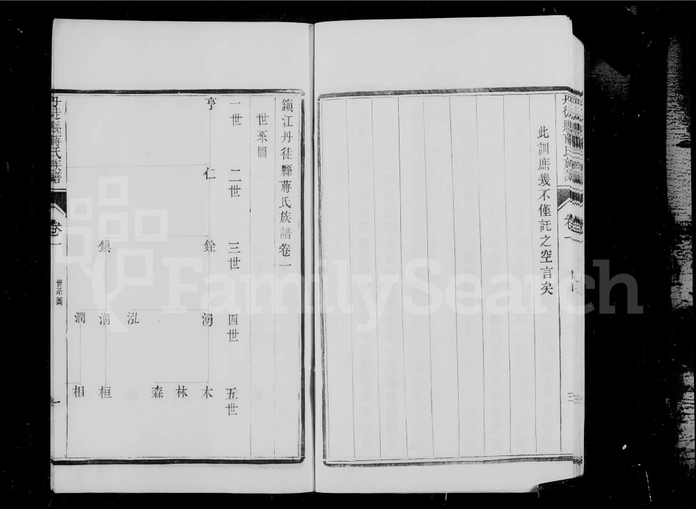 图片[3]-江苏镇江丹徒县蒋氏族谱电子版PDF下载-中华家谱网
