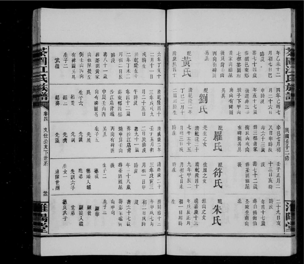 图片[7]-湖南浏阳茶园江氏族谱（淮阳堂）电子版PDF下载-中华家谱网