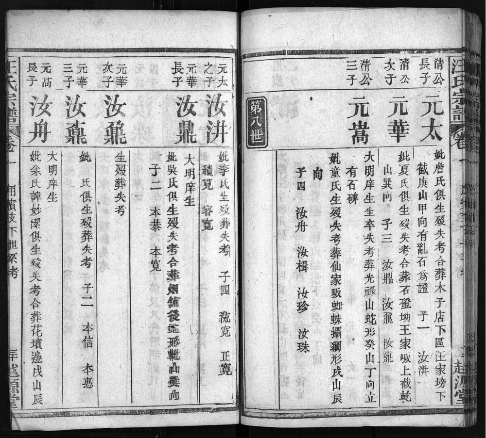 图片[8]-湖北麻城安徽六安汪氏宗谱（越源堂）电子版PDF下载-中华家谱网