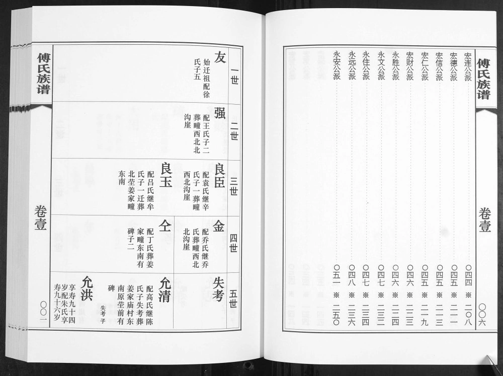图片[5]-山东青岛即墨移风店镇傅家村傅氏族谱电子版PDF下载-中华家谱网