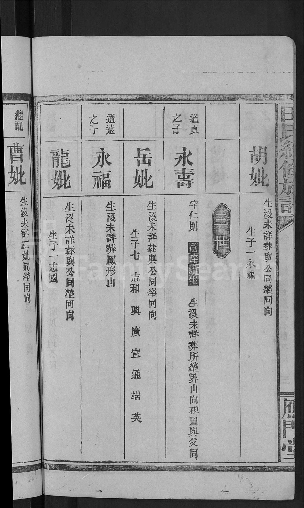 图片[7]-湖南常德澧县田氏续修族谱（雁门堂）电子版PDF下载-中华家谱网