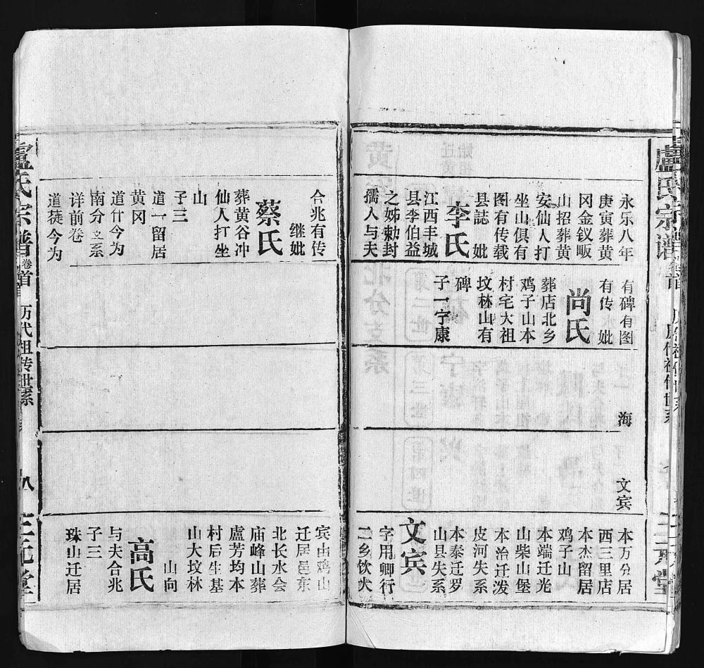 图片[8]-湖北黄冈卢氏宗谱（三元堂）电子版PDF下载-中华家谱网